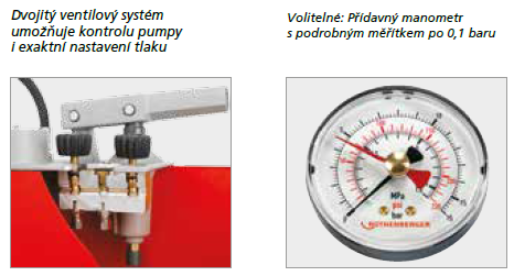 Detaily vybavení tlakové pumpy