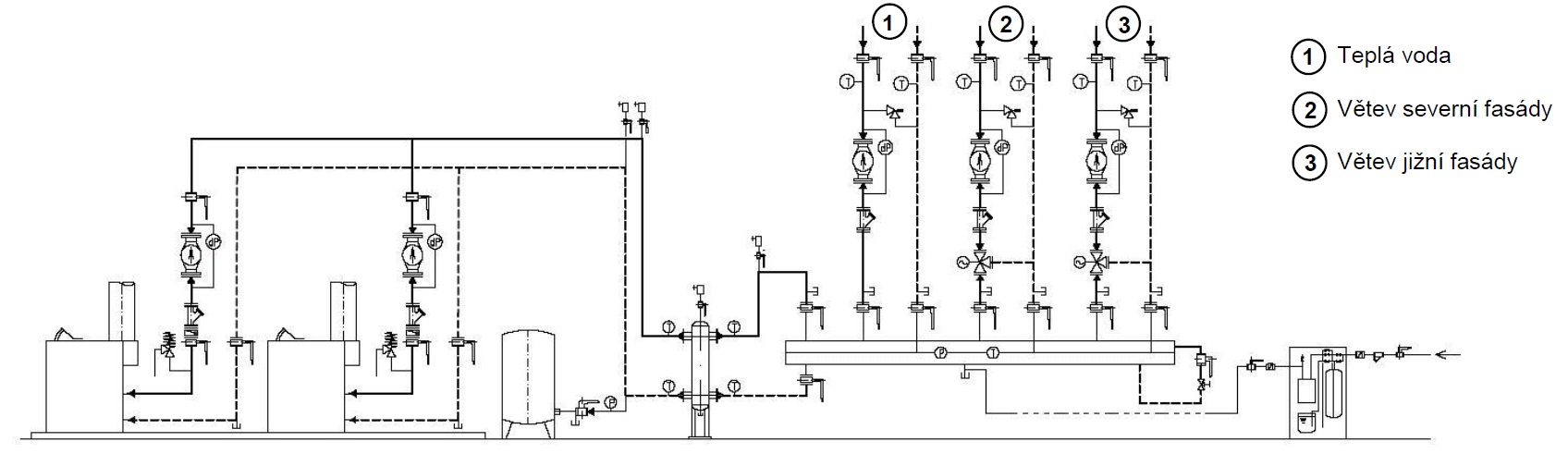 Schéma plynové kotelny